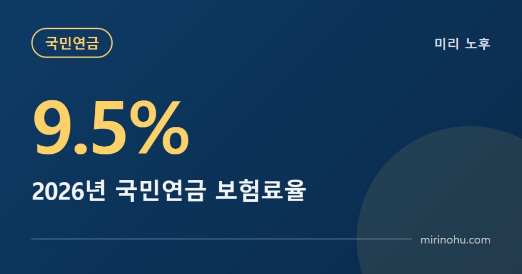 국민연금 13% 인상, 2026년 제 월급에서는 얼마가 더 빠졌을까 — 직접 계산해봤습니다 — 미리 노후
